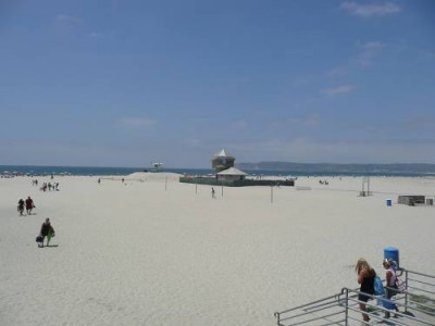 Coronado Beach